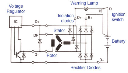 AlternatorSchematic.jpg